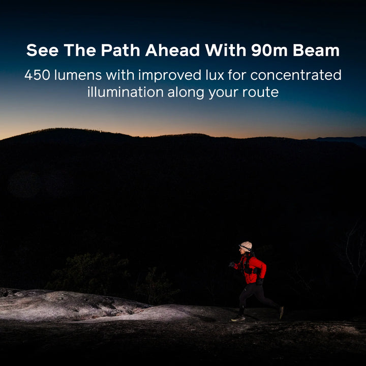 Dash 450 Rechargeable Headlamp