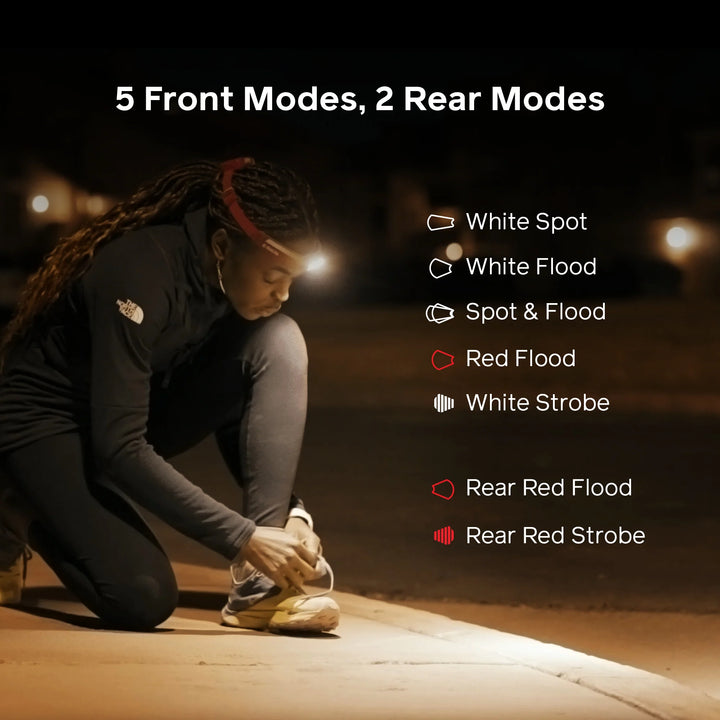 Dash 450 Rechargeable Headlamp