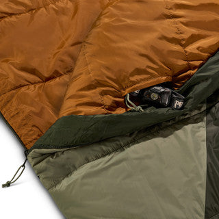 Cosmic Synthetic 40 Degree Sleeping Bag