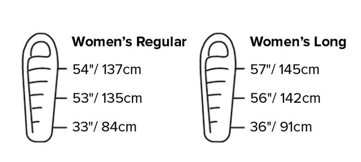 Women's Anthracite 20 Degree (Fireline Pro Eco Recycled) Sleeping Bag