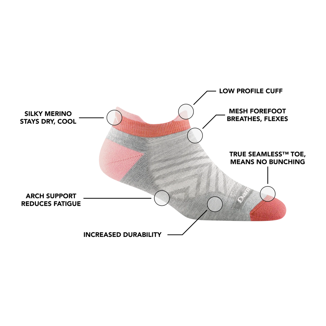 Women's Run No Show Tab Ultra-Lightweight Socks